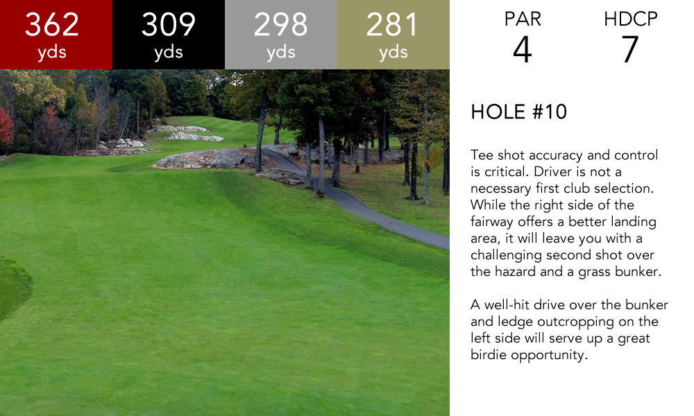 b10-hole