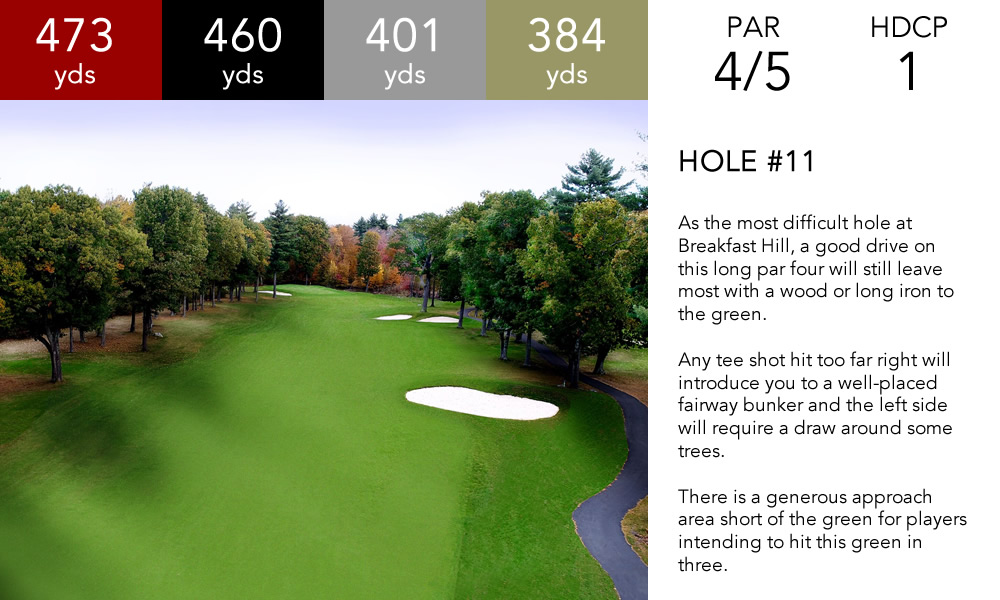 b11-hole